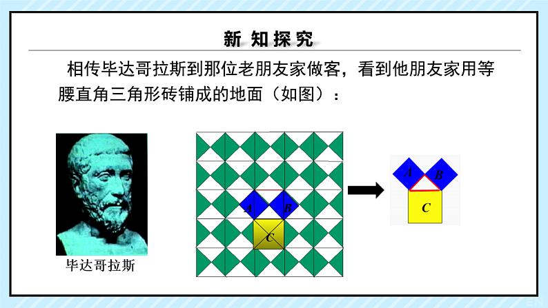 人教版数学八年级下册第17章 勾股定理 17.1勾股定理课件第4页