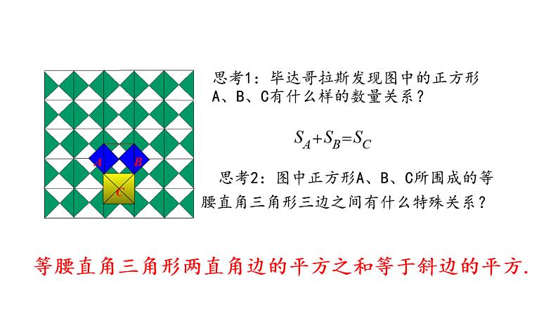 人教版数学八年级下册第17章 勾股定理 17.1勾股定理课件第5页