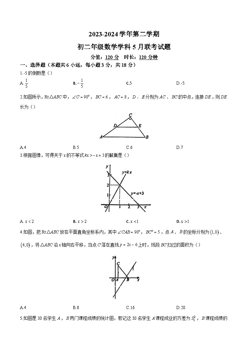江西省南昌市南昌三中2023-2024学年八年级下学期月考数学试题(无答案)第1页