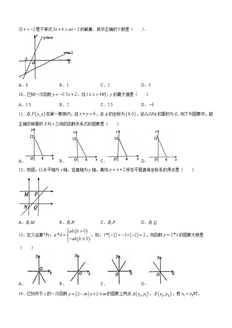 河北省唐山市第二十六中学2023-2024学年八年级下学期第二次月考数学试题(无答案)第2页