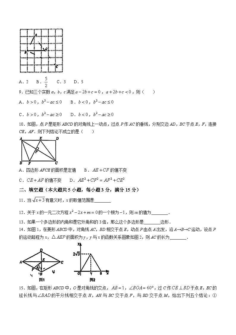 安徽省合肥市中国科大附中高新中学2023-2024学年八年级下学期月考数学试题02