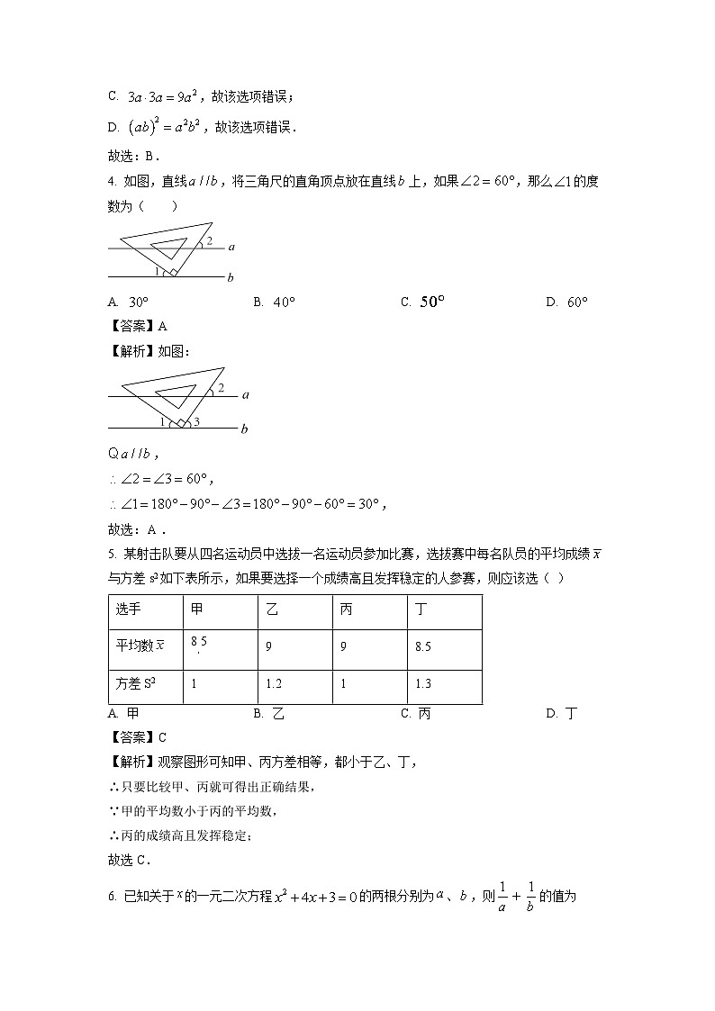 数学：山东省淄博市张店区2023-2024学年九年级下学期期中试题（解析版）02