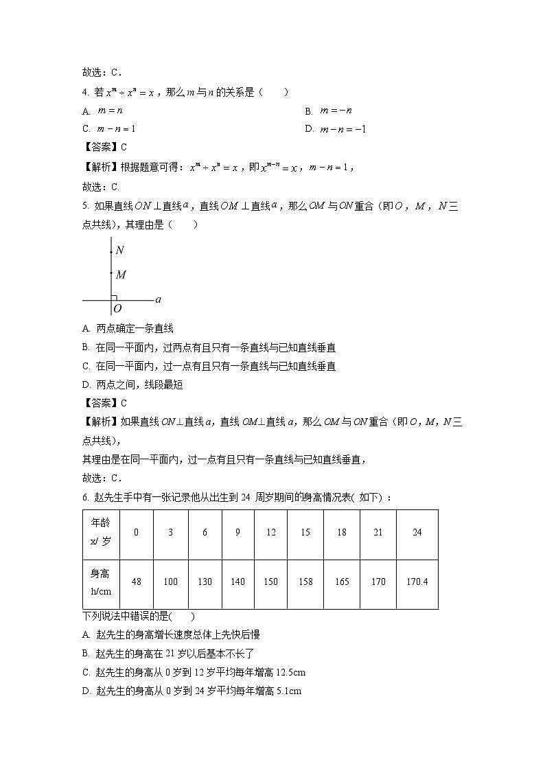 数学：河南省平顶山市郏县2023-2024学年七年级下学期期中试题（解析版）第2页