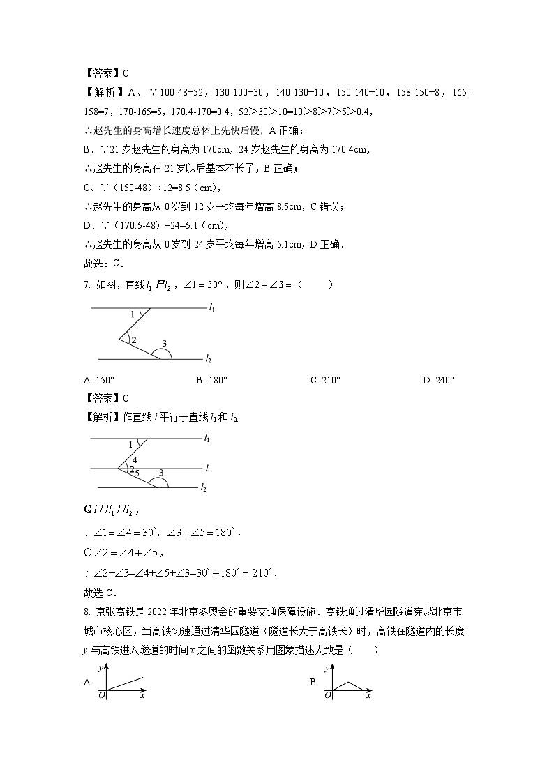 数学：河南省平顶山市郏县2023-2024学年七年级下学期期中试题（解析版）第3页