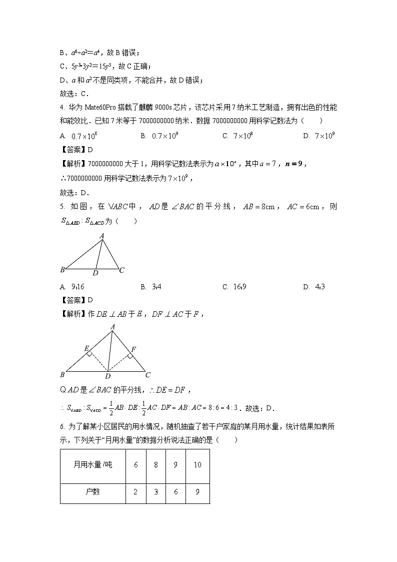 数学：湖南省长沙市望城区部分学校2024年中考一模试题（解析版）02