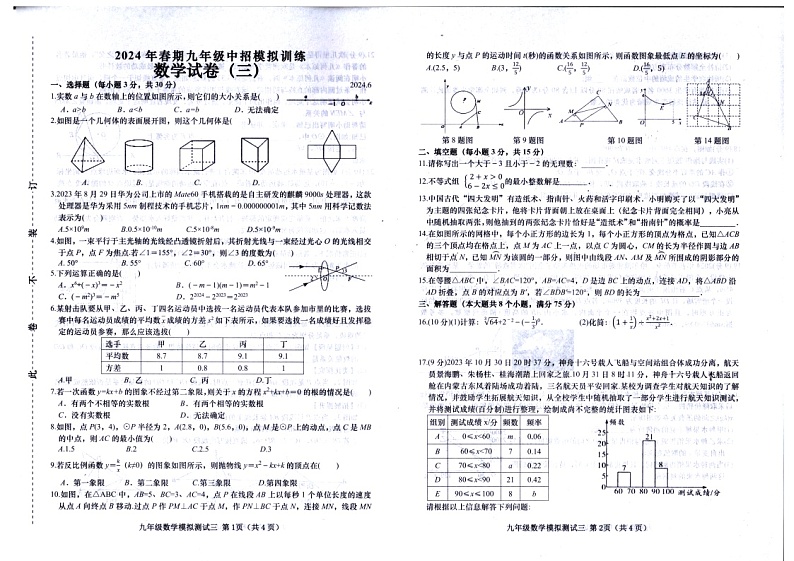 2024年河南省南阳市镇平县中考模拟考试数学试卷（三）01
