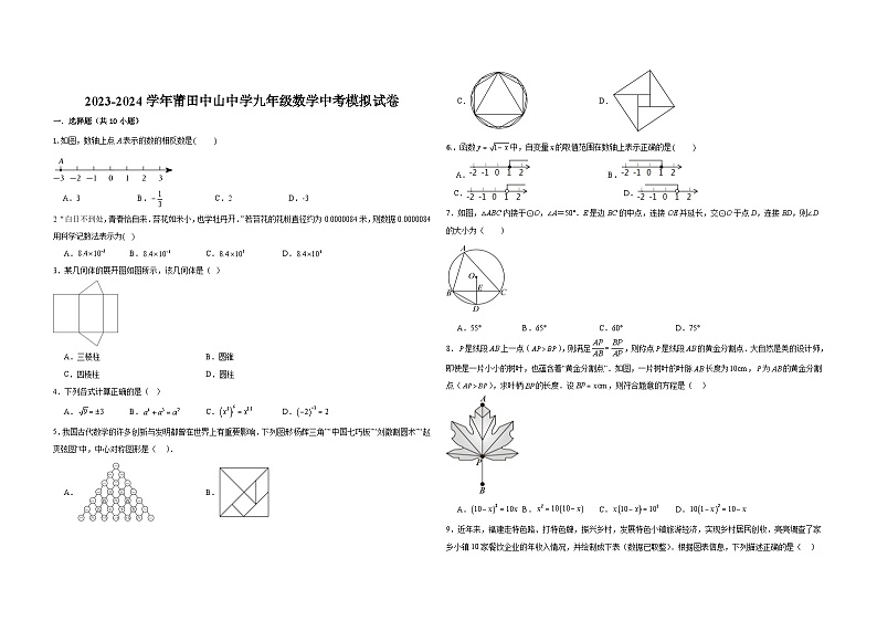 2024年福建省莆田市荔城区莆田中山中学中考一模数学试题第1页