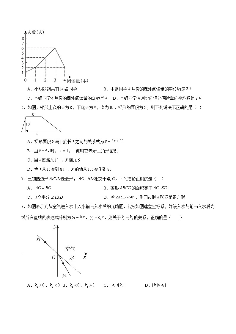 人教版八年级下学期期末考试压轴卷（原卷版）第2页