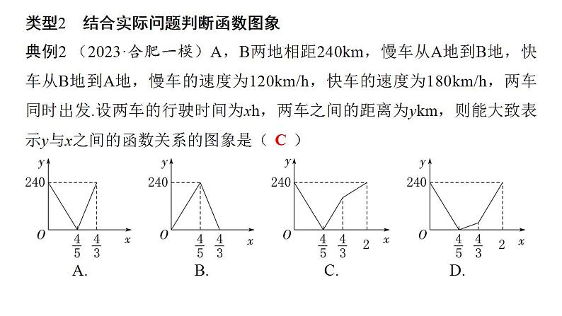 2024年中考数学二轮复习突破课件：专题一 分析判断函数图象(共36张PPT)第6页