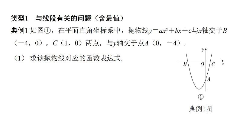 2024年中考数学二轮复习突破课件：专题四 二次函数综合题(共63张PPT)第2页