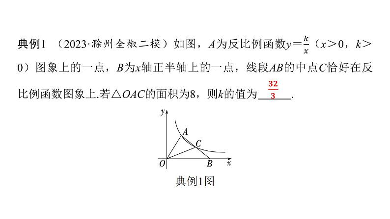 2024年中考数学二轮复习题型突破课件：反比例函数与几何图形的综合题(共20张PPT)第3页