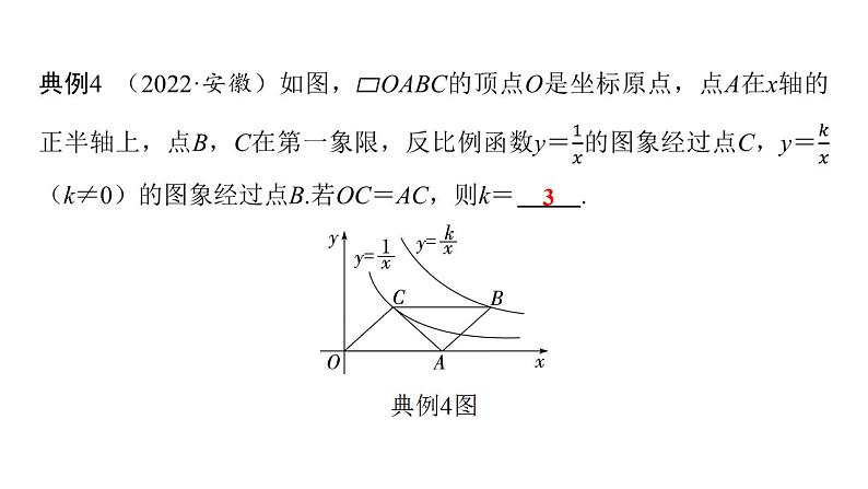 2024年中考数学二轮复习题型突破课件：反比例函数与几何图形的综合题(共20张PPT)第7页