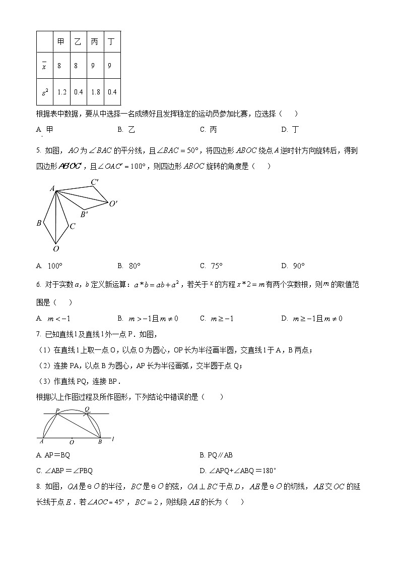 2024年山东省德州市夏津县中考二模数学试题（原卷版+解析版）02