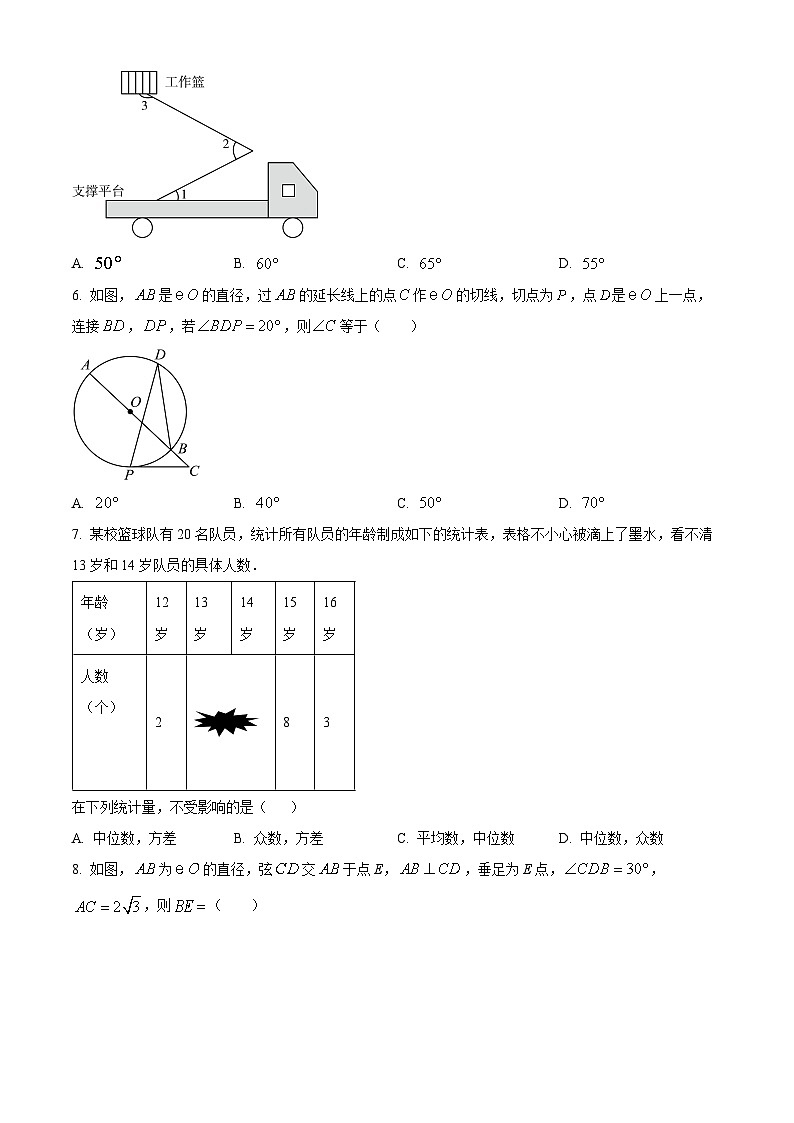 2024年山东省泰安市岱岳区中考二模数学试题（原卷版+解析版）02