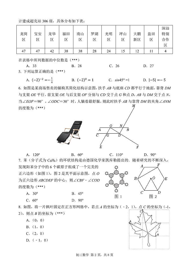 2024年6月广东省深圳市九年级下学期中考质量检测数学试题02