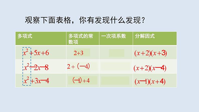 阅读与思考第6页