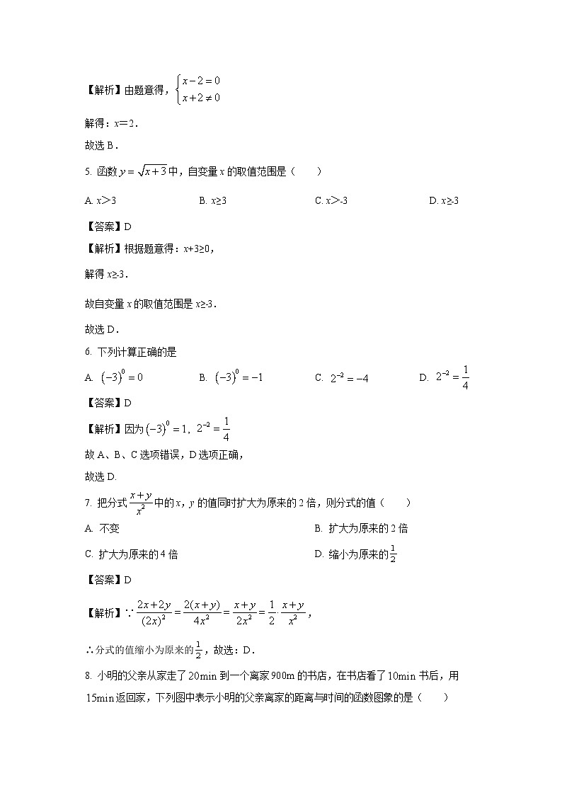 数学：吉林省长春市农安县2023-2024学年八年级下学期期中试题（解析版）02