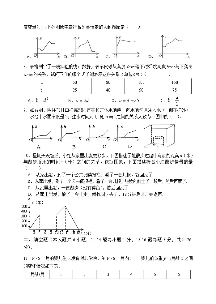 四川省金堂县实验中学2022-2023学年度下期七年级数学质量检测题（三）变量之间的关系第2页