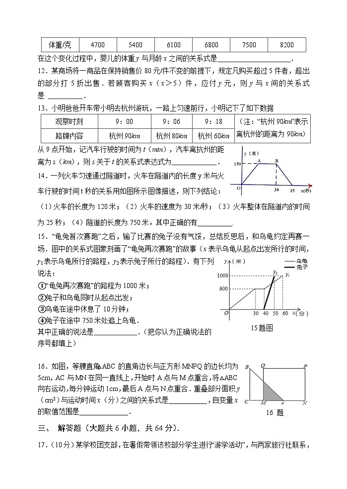 四川省金堂县实验中学2022-2023学年度下期七年级数学质量检测题（三）变量之间的关系第3页