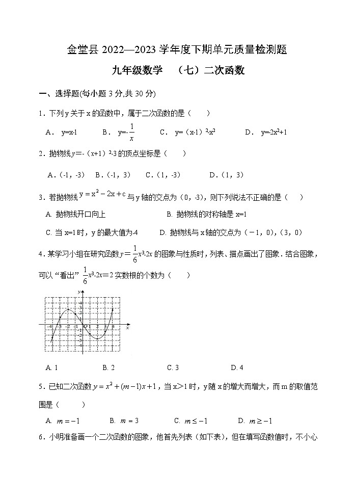 四川省金堂县实验中学初2023届数学基础知识专项训练题7 二次函数第1页