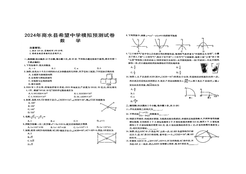 2024年河南省周口市商水县希望初级中学中考模拟预测数学试题第1页