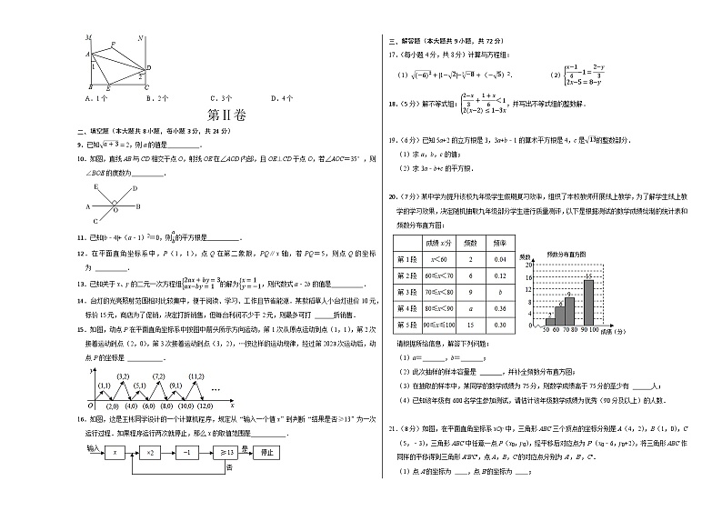 数学（人教版七年级下册全部）（考试版）A3第2页