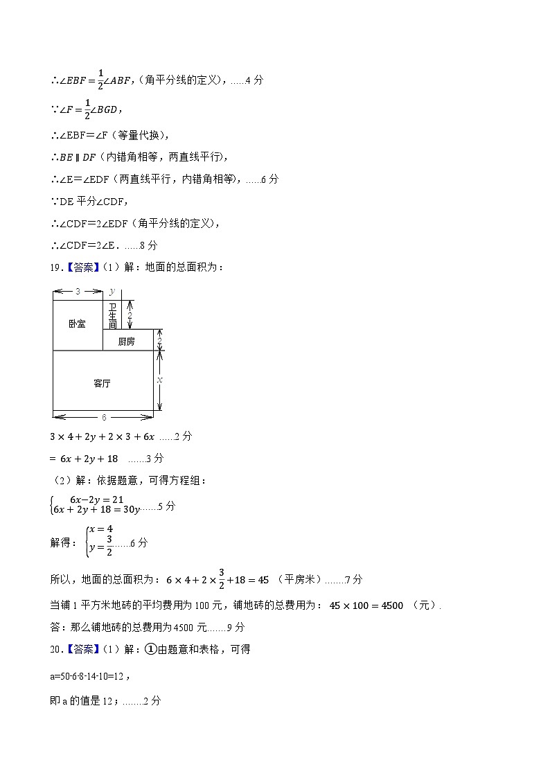数学（人教版七年级下册全部）（参考答案）第2页