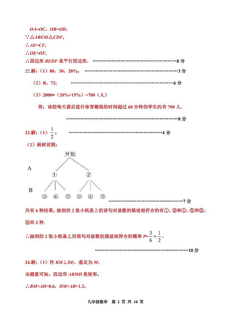 数学试卷答案第2页