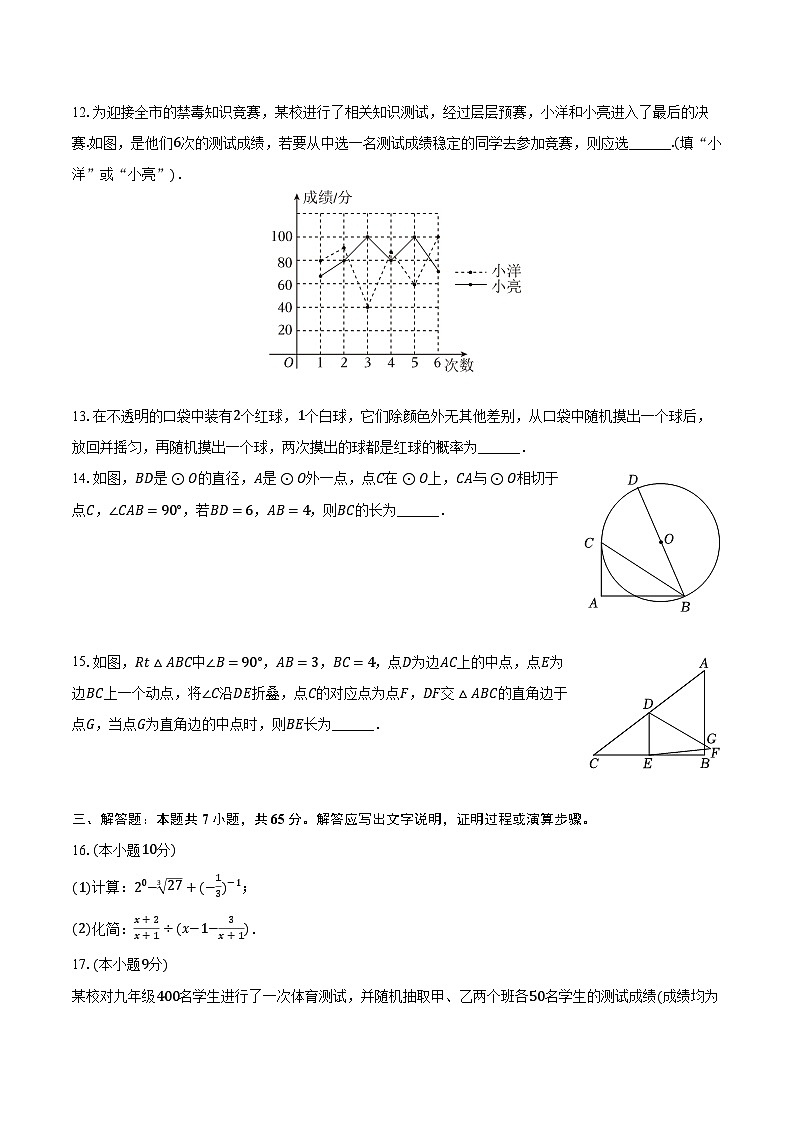 2024年河南省南阳市淅川县中考数学二模试卷（含解析）第3页