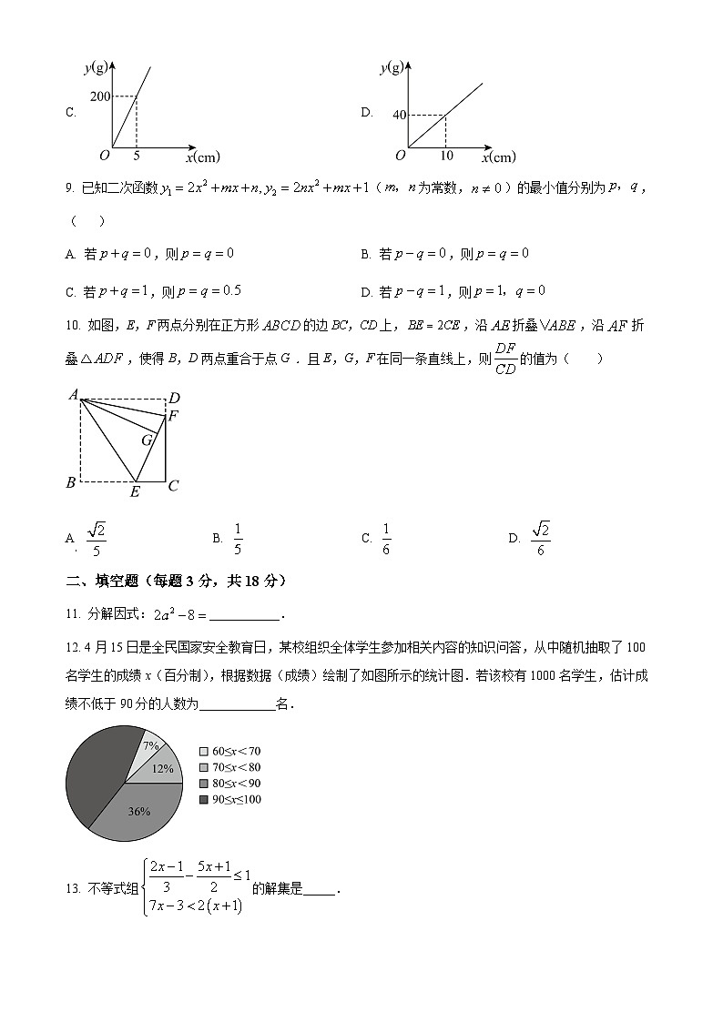 2024年浙江省温州市瓯海区初中毕业生第一次适应性考试 数学模拟试题（含解析）03