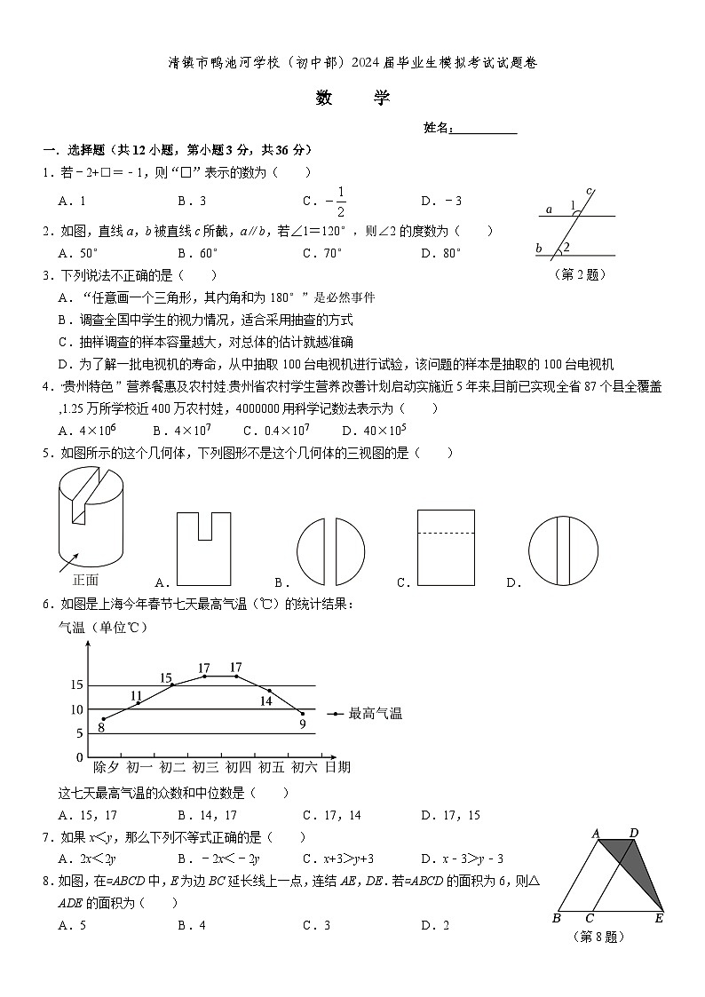 贵州省贵阳市清镇市鸭池河中学（初中部）2024年毕业生模拟考试试题卷（数学）第1页
