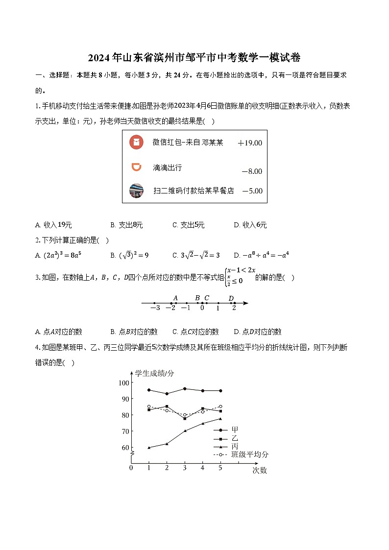 2024年山东省滨州市邹平市中考数学一模试卷（含解析）01