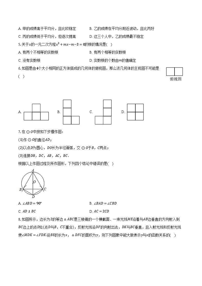 2024年山东省滨州市邹平市中考数学一模试卷（含解析）02