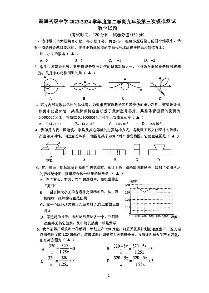 2024年江苏省连云港市新海初级中学九年级数学中考三模试题第1页