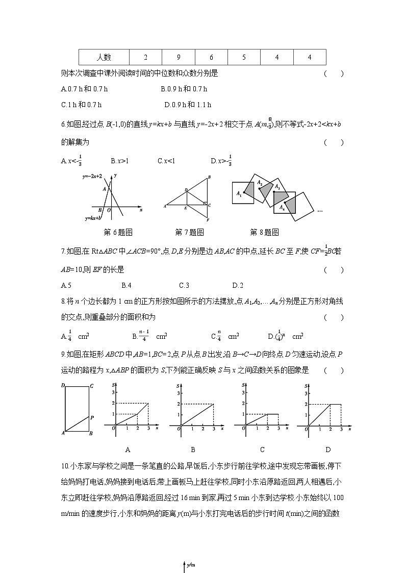 人教版8年级下学期数学期末测试卷04第2页
