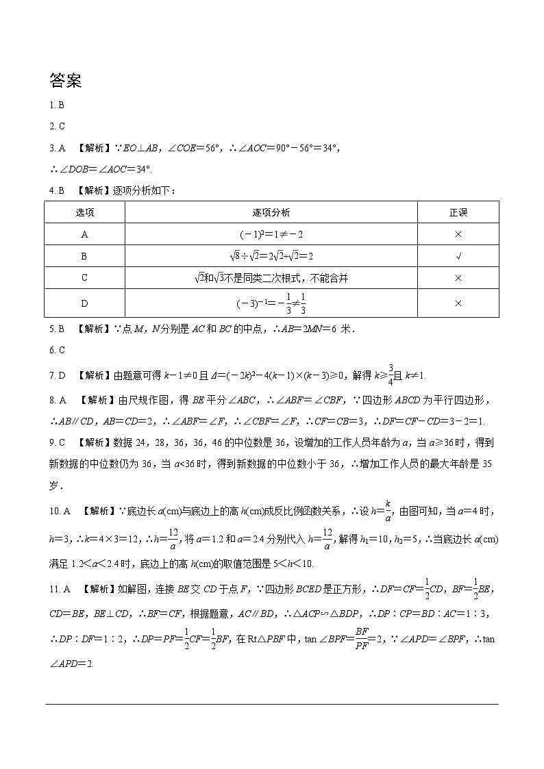 2024年贵州省贵阳市花溪区高坡民族中学中考二模数学试题01