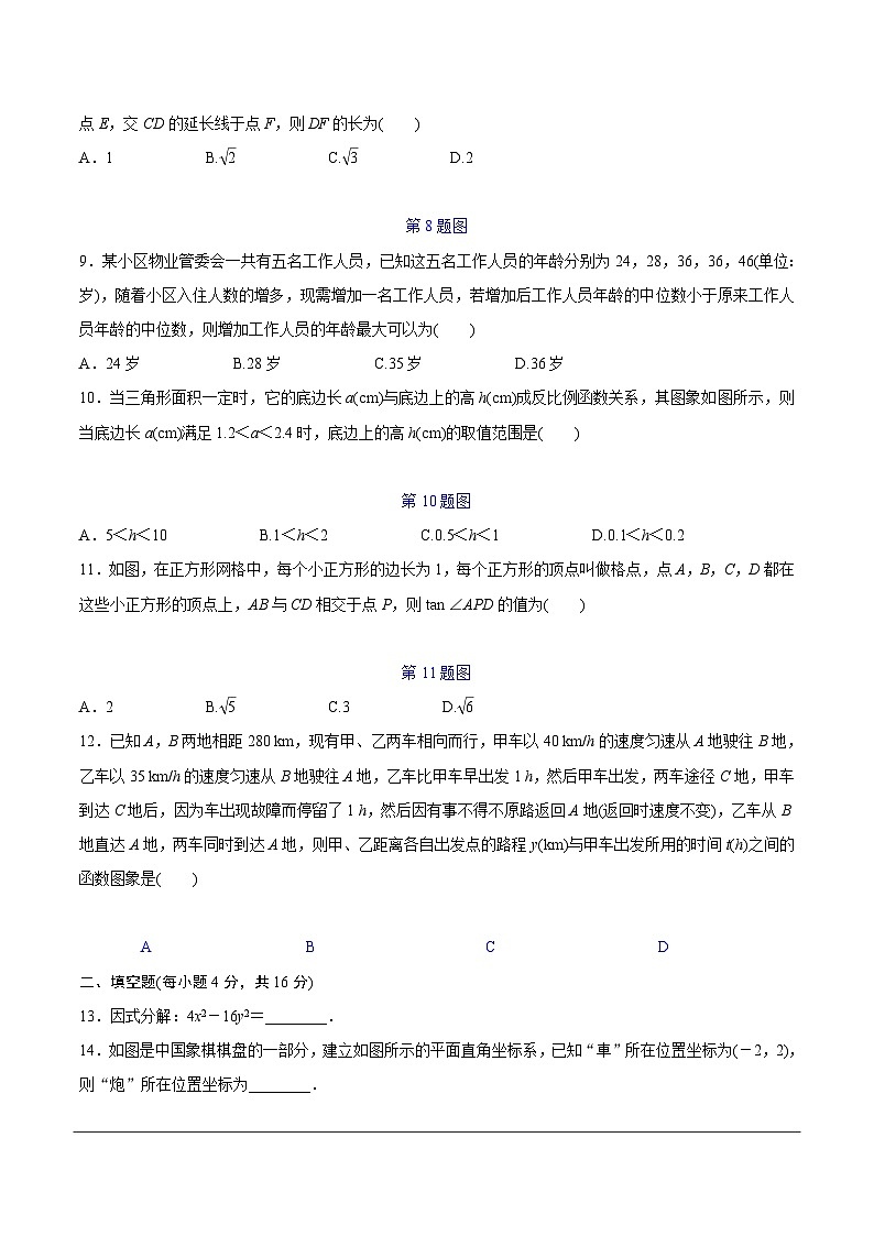 2024年贵州省贵阳市花溪区高坡民族中学中考二模数学试题02