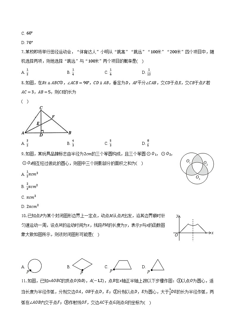 2024年山东省泰安市泰山区中考数学一模试卷（含解析）02