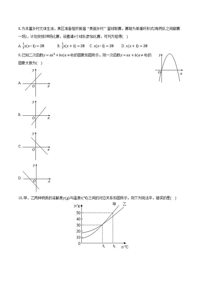 2024年广东省肇庆市怀集县中考数学二模试卷（含解析）02