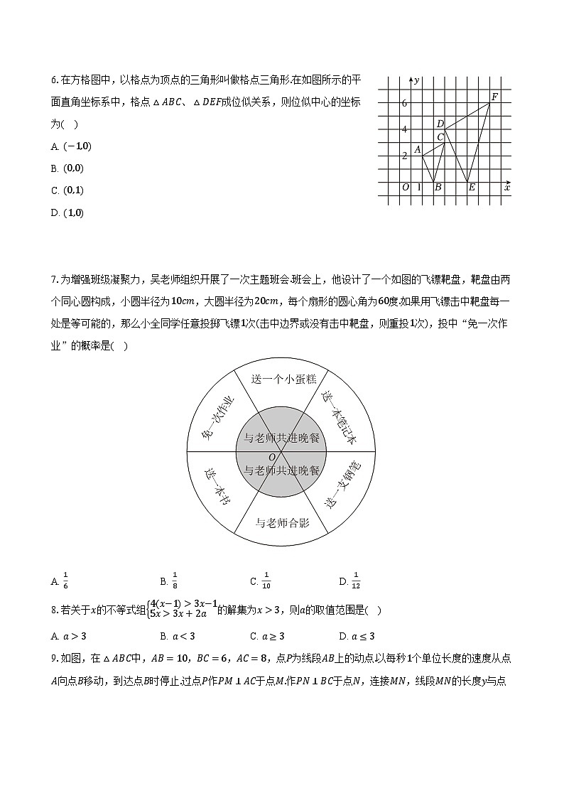 2023-2024学年四川省达州市达川四中九年级（下）月考数学试卷（含解析）第2页
