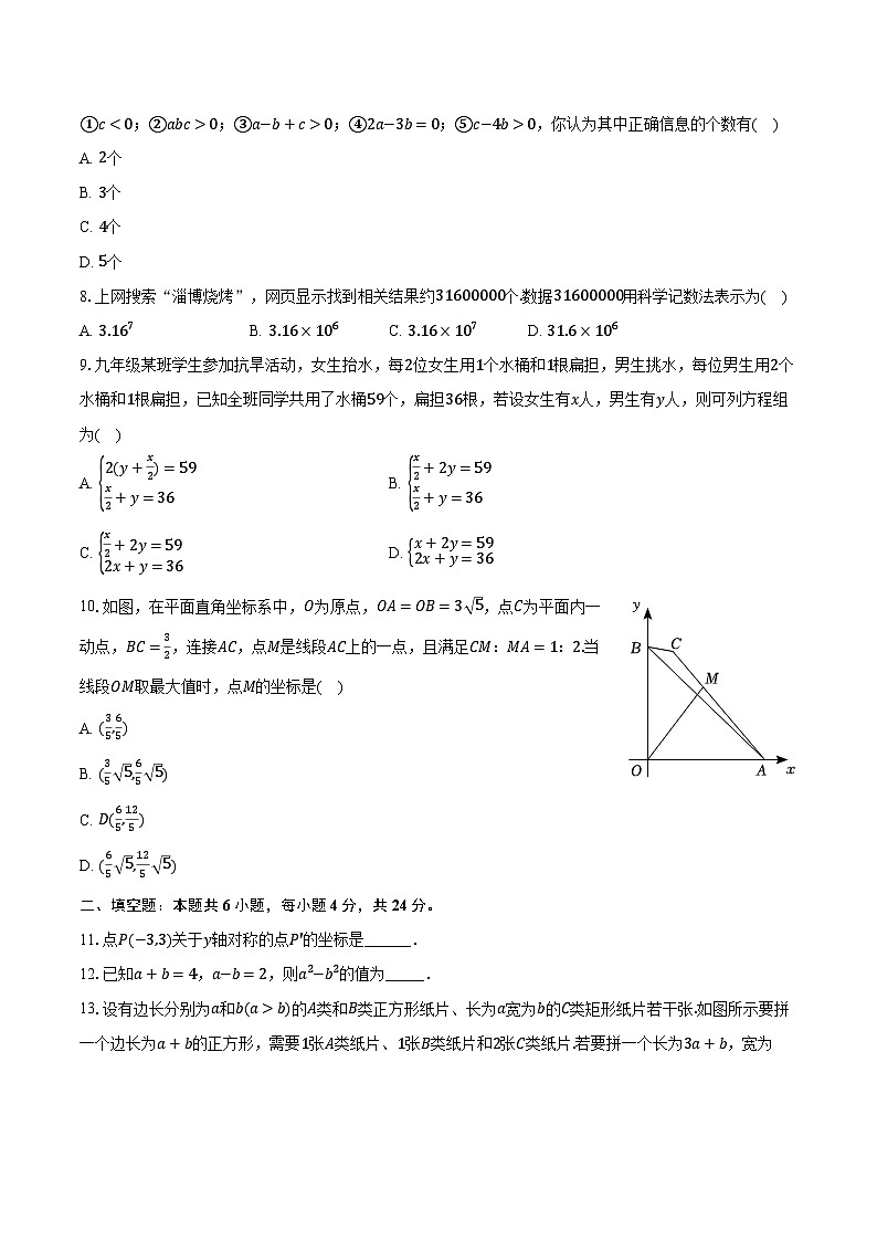 2024年山东省淄博市高青实验中学中考数学一模试卷（含解析）02