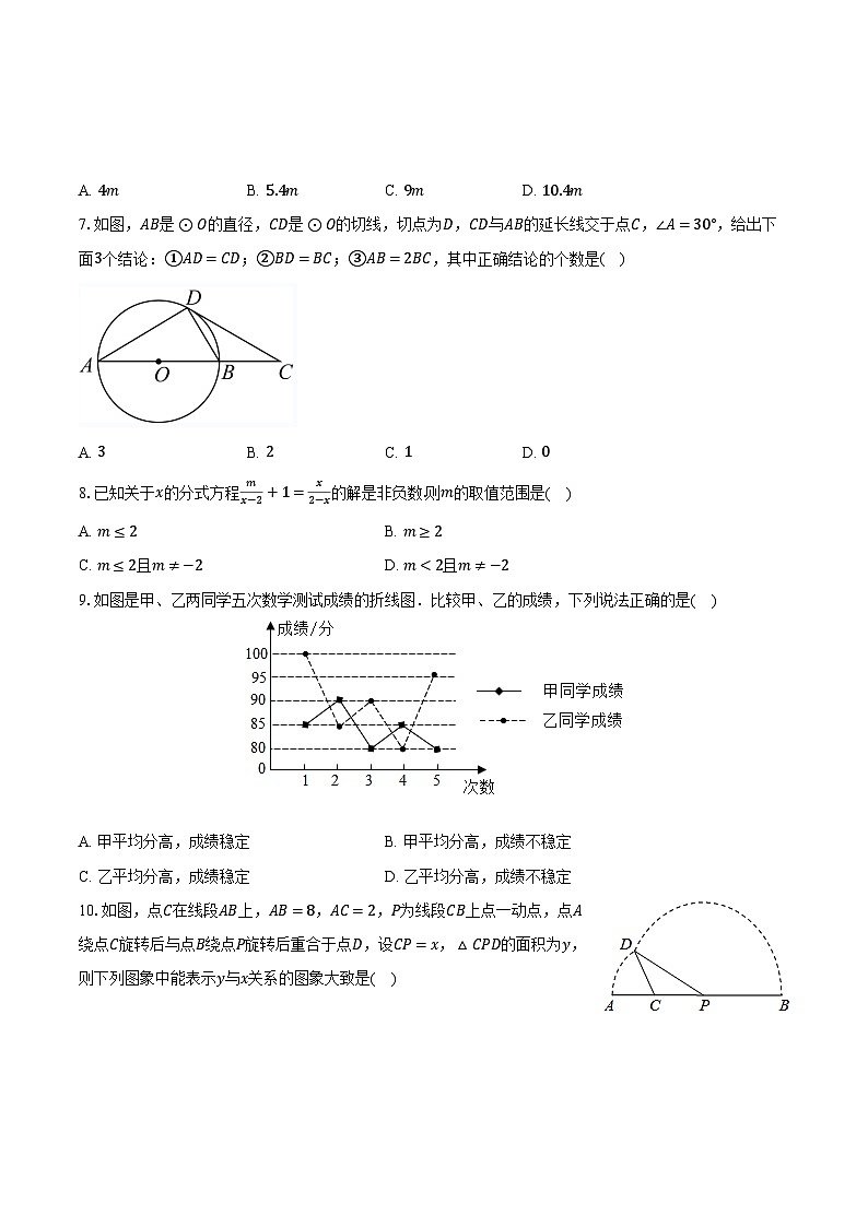 2024年山东省菏泽市鲁西新区中考数学一模试卷（含解析）02