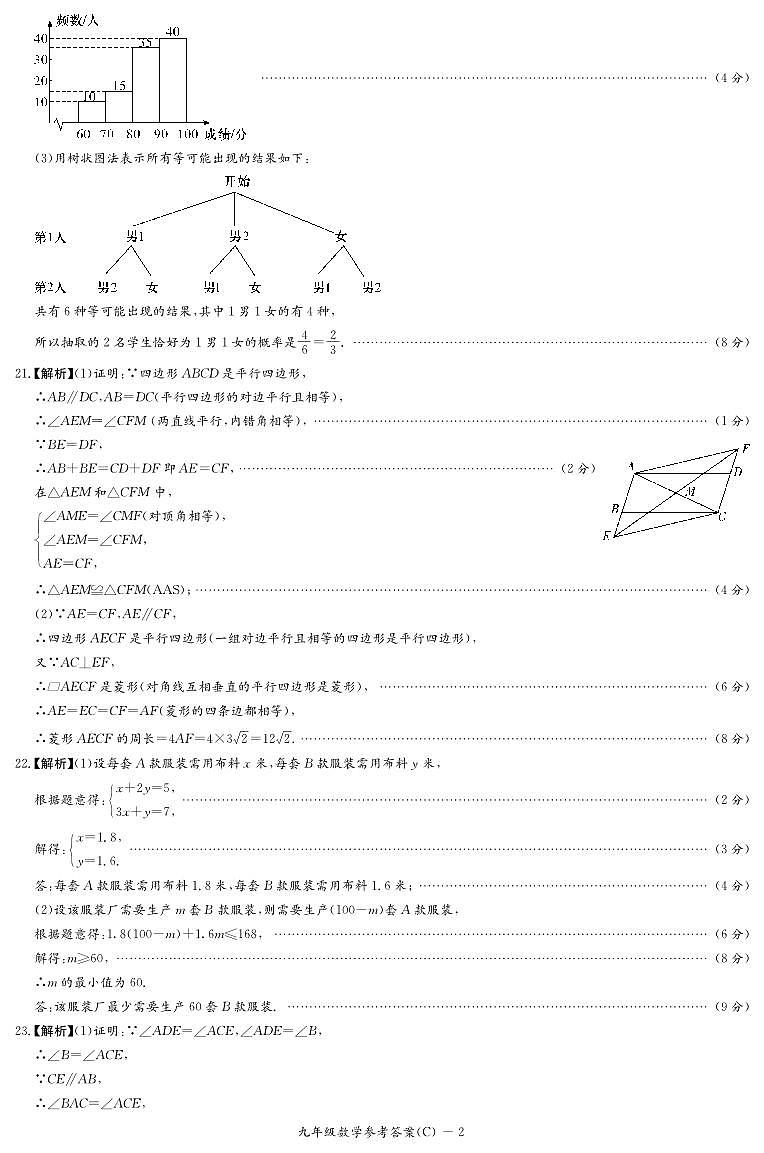 2024年湖南省长沙市长郡教育集团中考适应性考试（三模）数学试题02