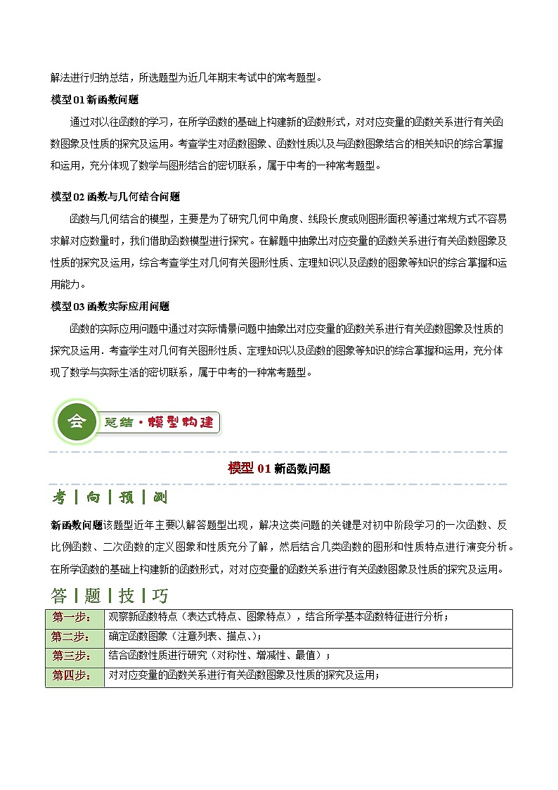 专题08 新函数图象与性质探究（3大模型+解题技巧）-2024年中考数学答题技巧（全国通用）02