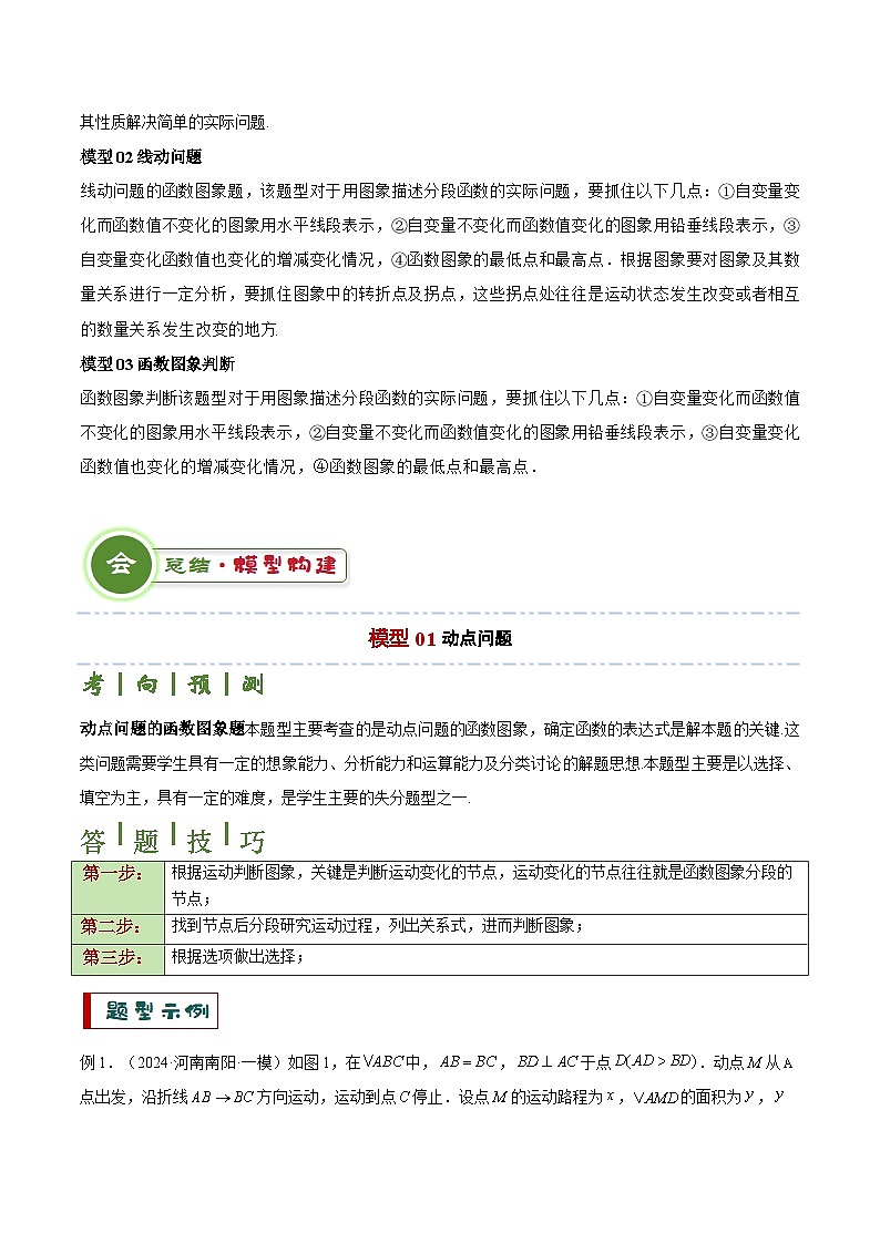 专题09 几何动态与函数图象问题（3大模型+解题技巧）-2024年中考数学答题技巧（全国通用）02