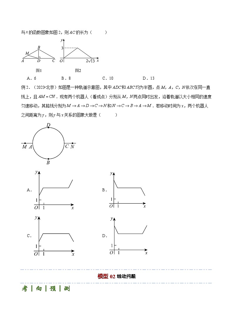 专题09 几何动态与函数图象问题（3大模型+解题技巧）-2024年中考数学答题技巧（全国通用）03