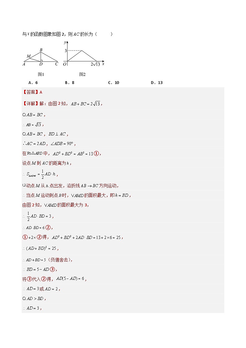 专题09 几何动态与函数图象问题（3大模型+解题技巧）-2024年中考数学答题技巧（全国通用）03