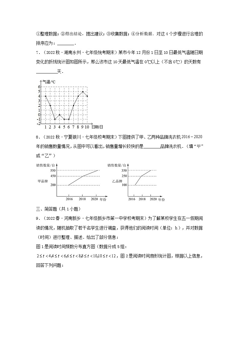2022-2023学年七年级下册数学第十章试卷及答案A卷(人教版)第2页