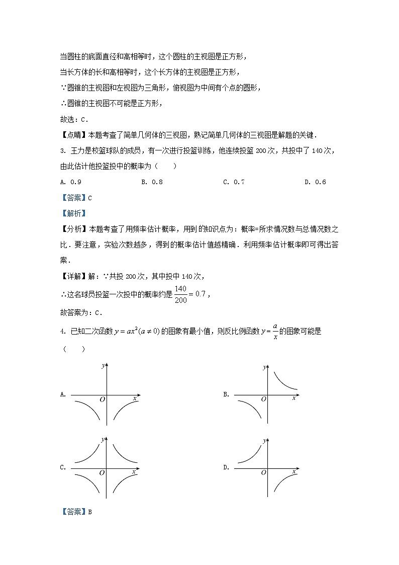 2023-2024学年陕西省西安市西咸新区九年级上学期数学期末试题及答案第2页