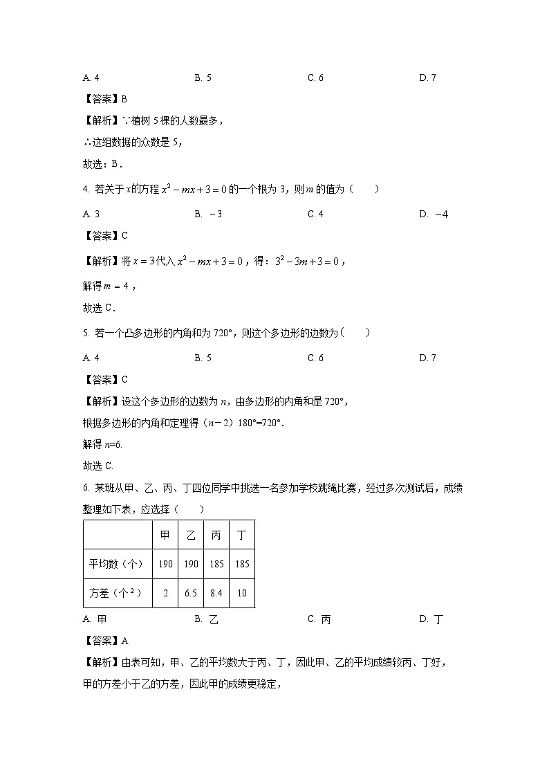 数学：浙江省温州市洞头区2023-2024学年八年级下学期期中试题（解析版）第2页